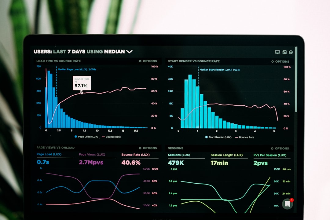 Graficos De Analise De Desempenho Na Tela De Um Laptop JKUTrJ4vK00
