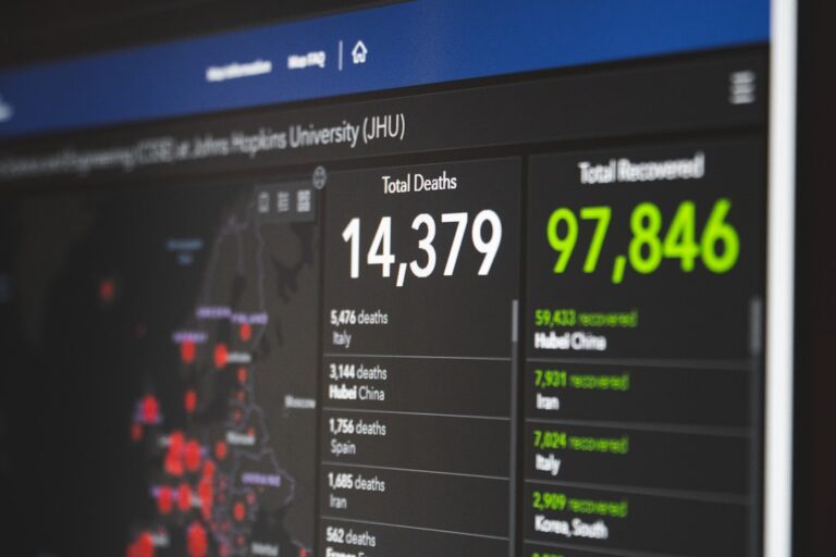 Preto Tv De Tela Plana Mostrando O Jogo 5KxA53UU6Yo